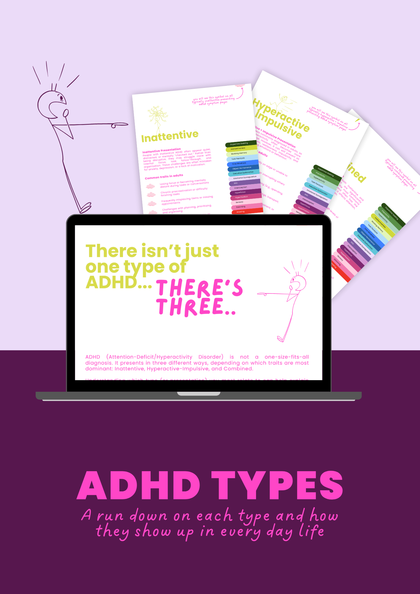 22 ADHD + Autism Symptoms Made Simple - E-Book