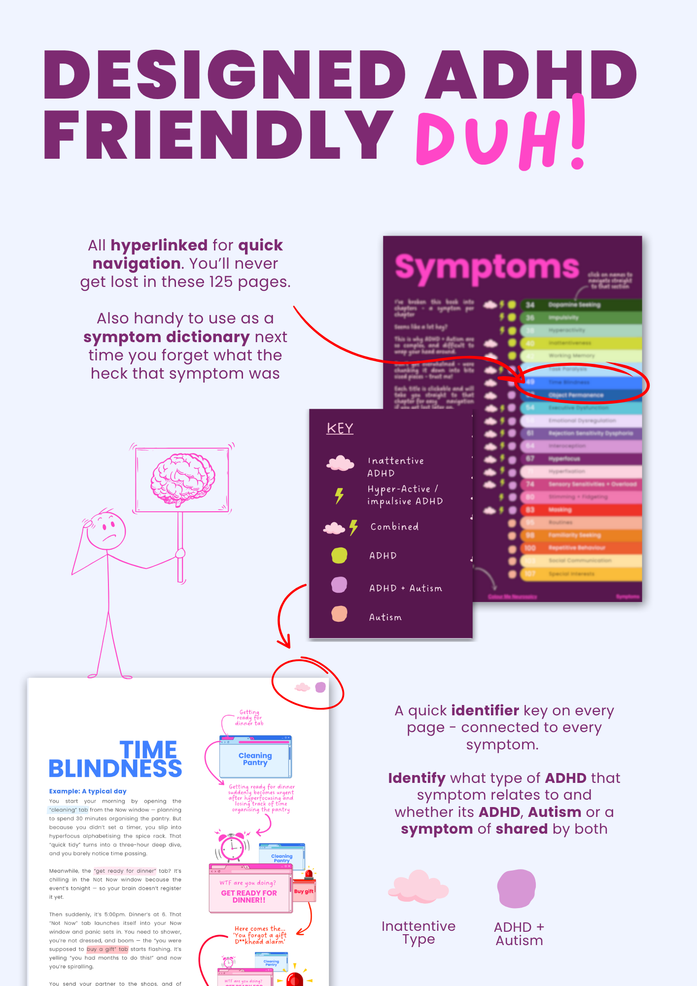 22 ADHD + Autism Symptoms Made Simple - E-Book