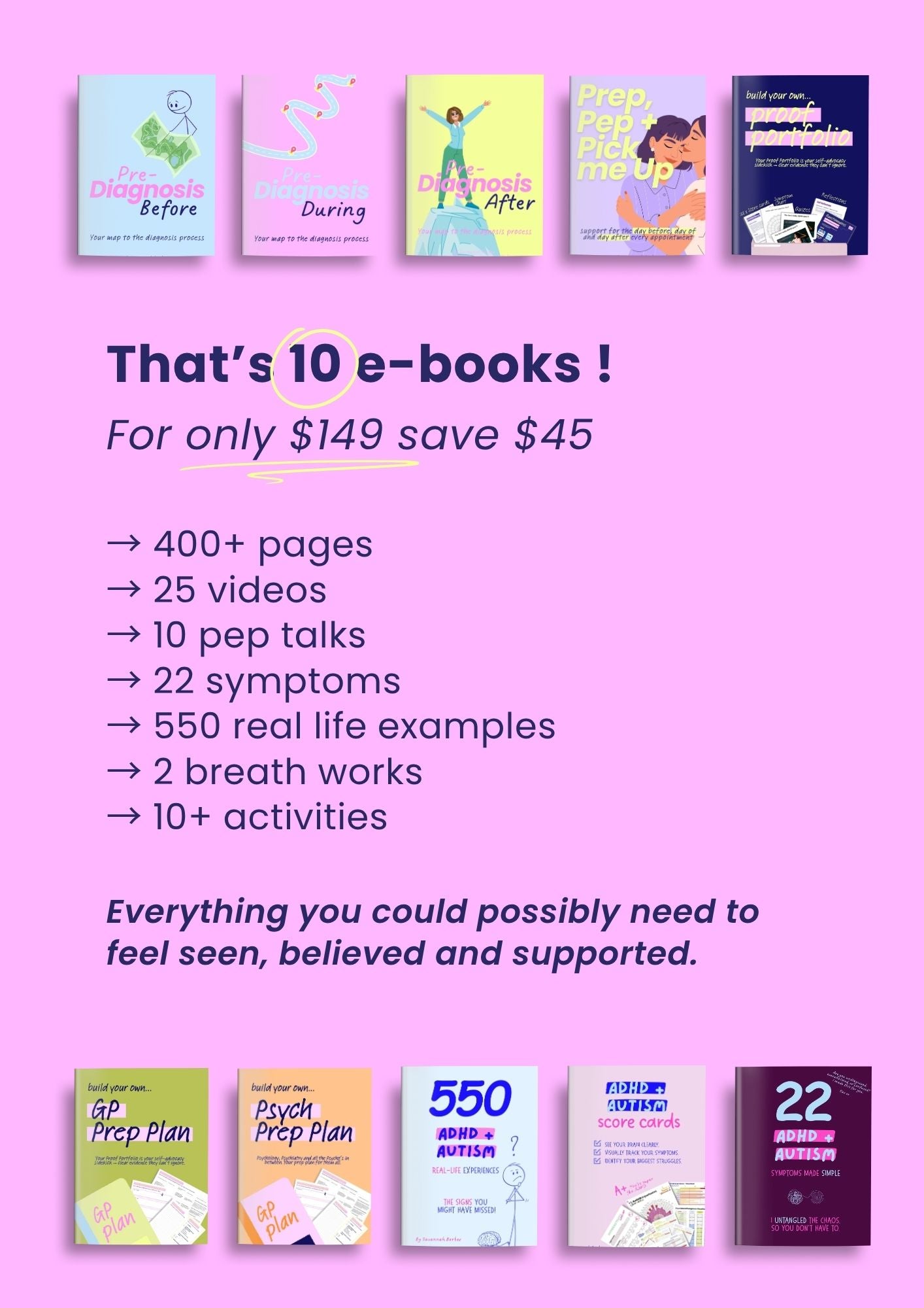 Pre-Diagnosis Workbook