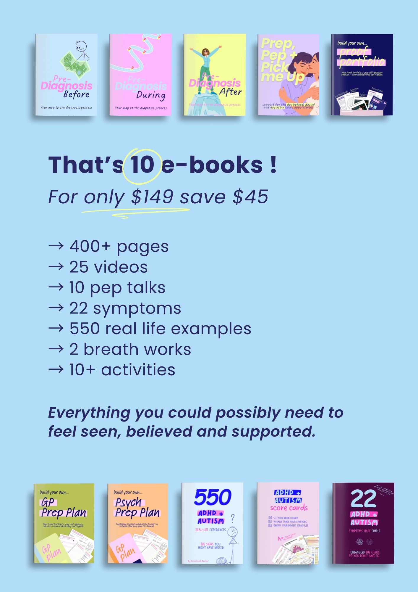 ADHD and Autism 10 E-book Bundle
