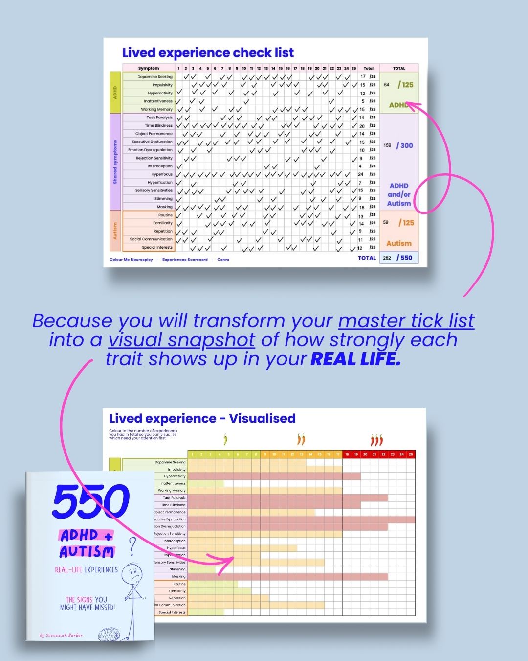 Pre-Diagnosis Workbook - BUNDLE