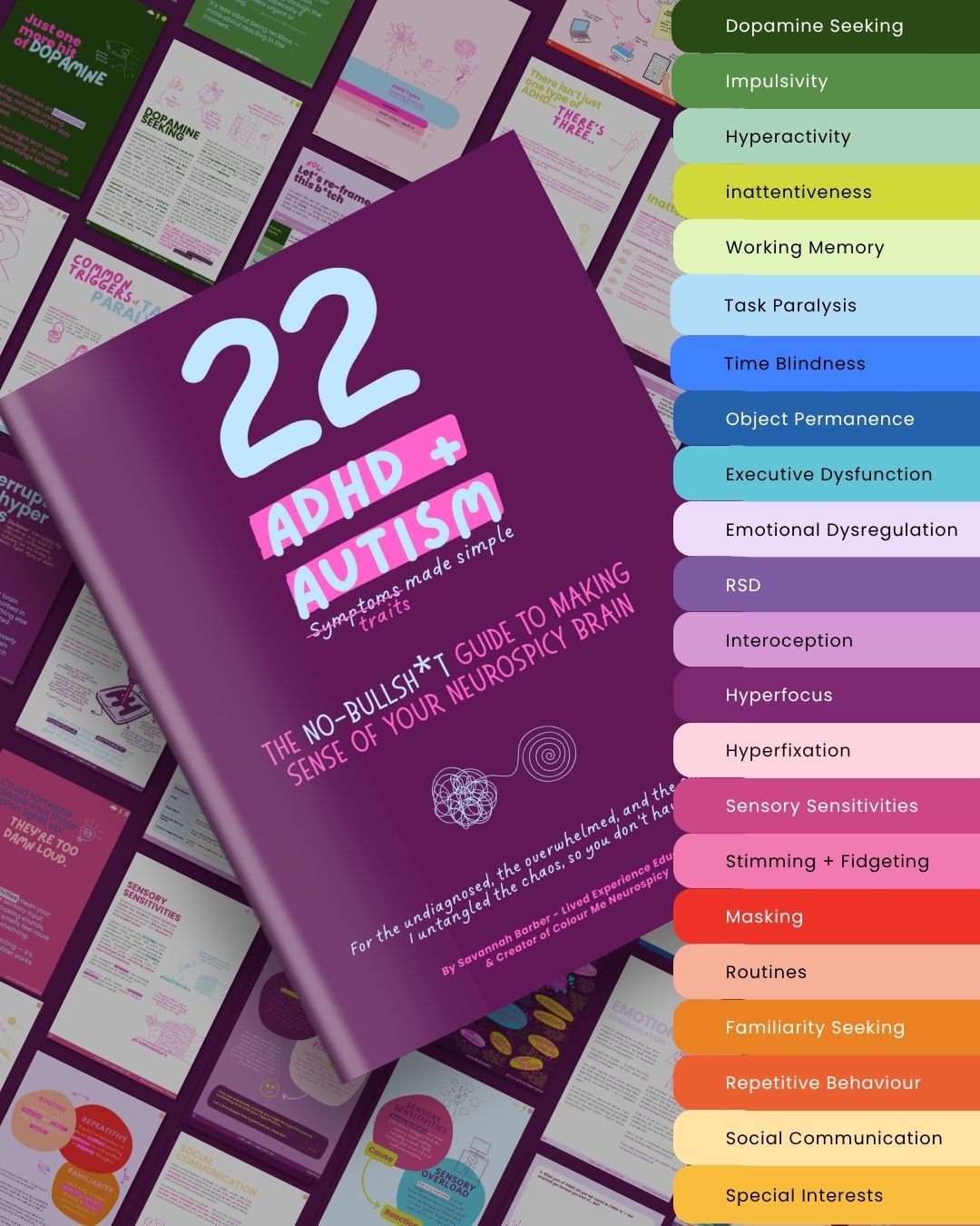 Pre-Diagnosis Workbook - BUNDLE