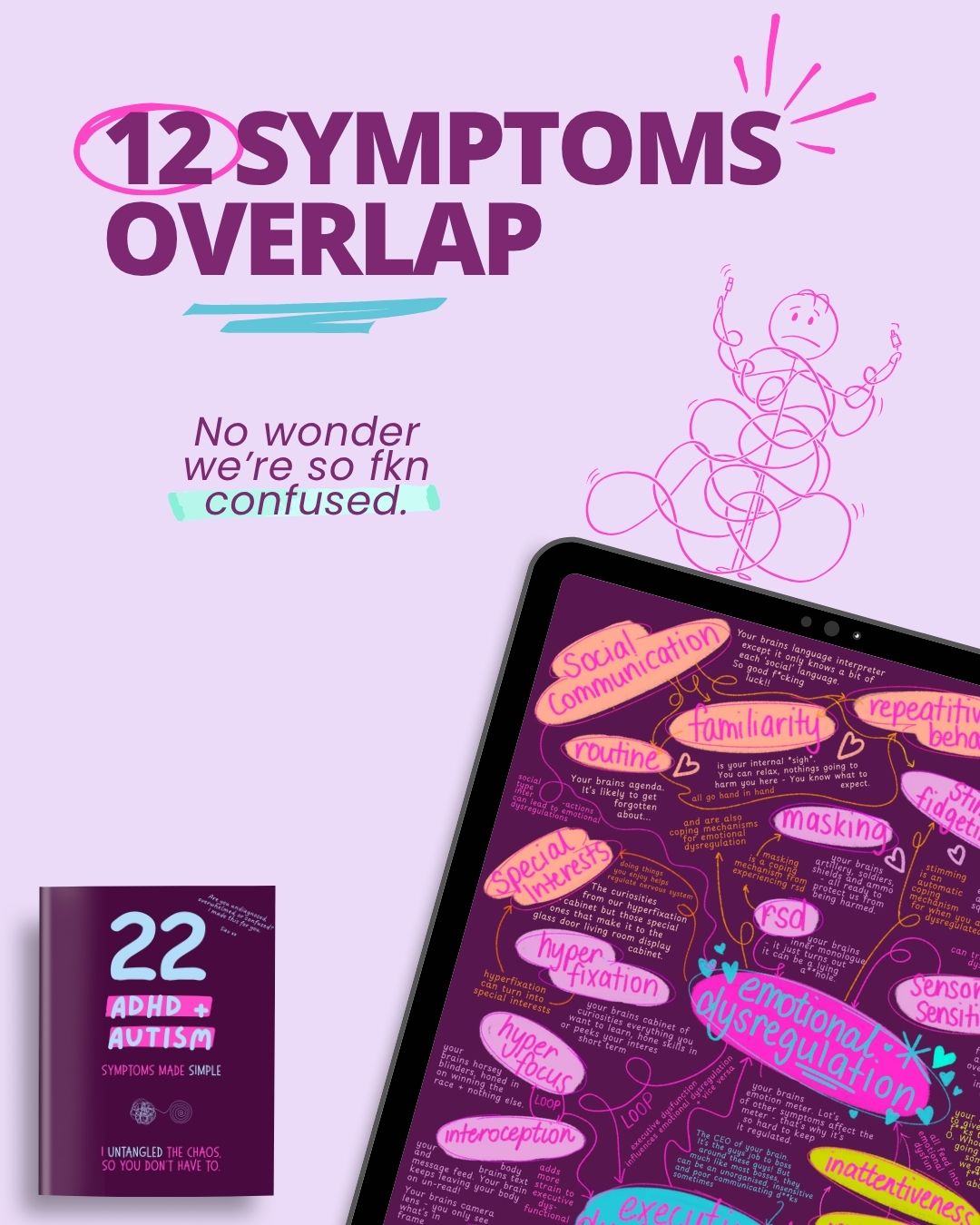 Pre-Diagnosis Workbook - BUNDLE