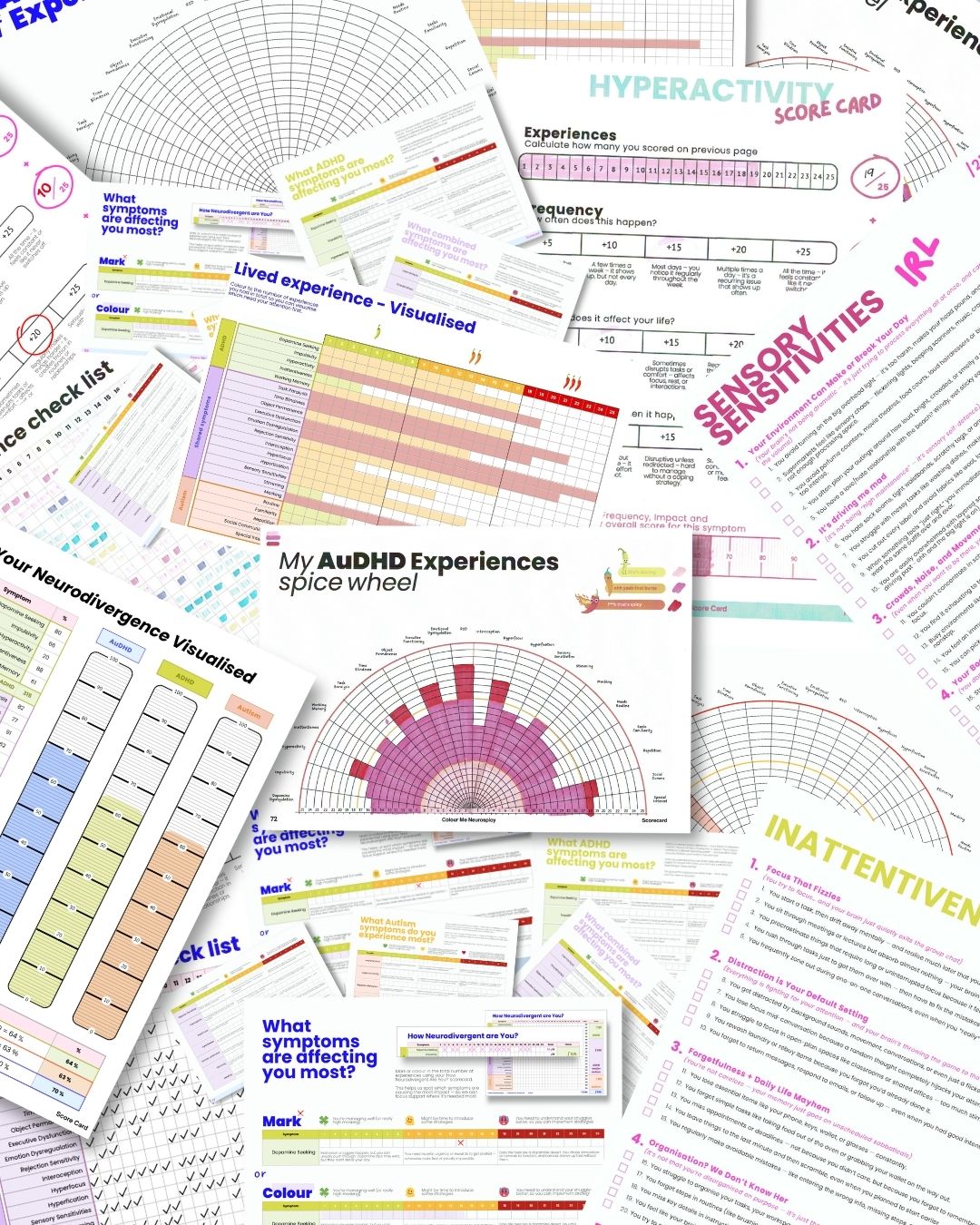 Know Your Neurodivergence - BUNDLE