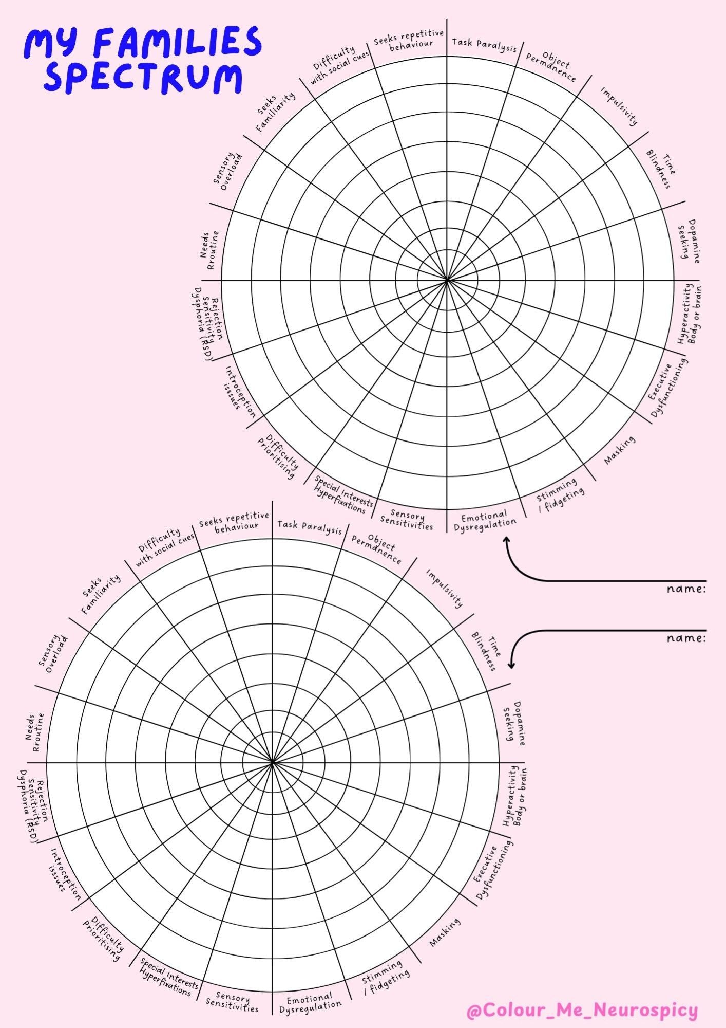 Colour Your Own Spectrum Chart - Printable