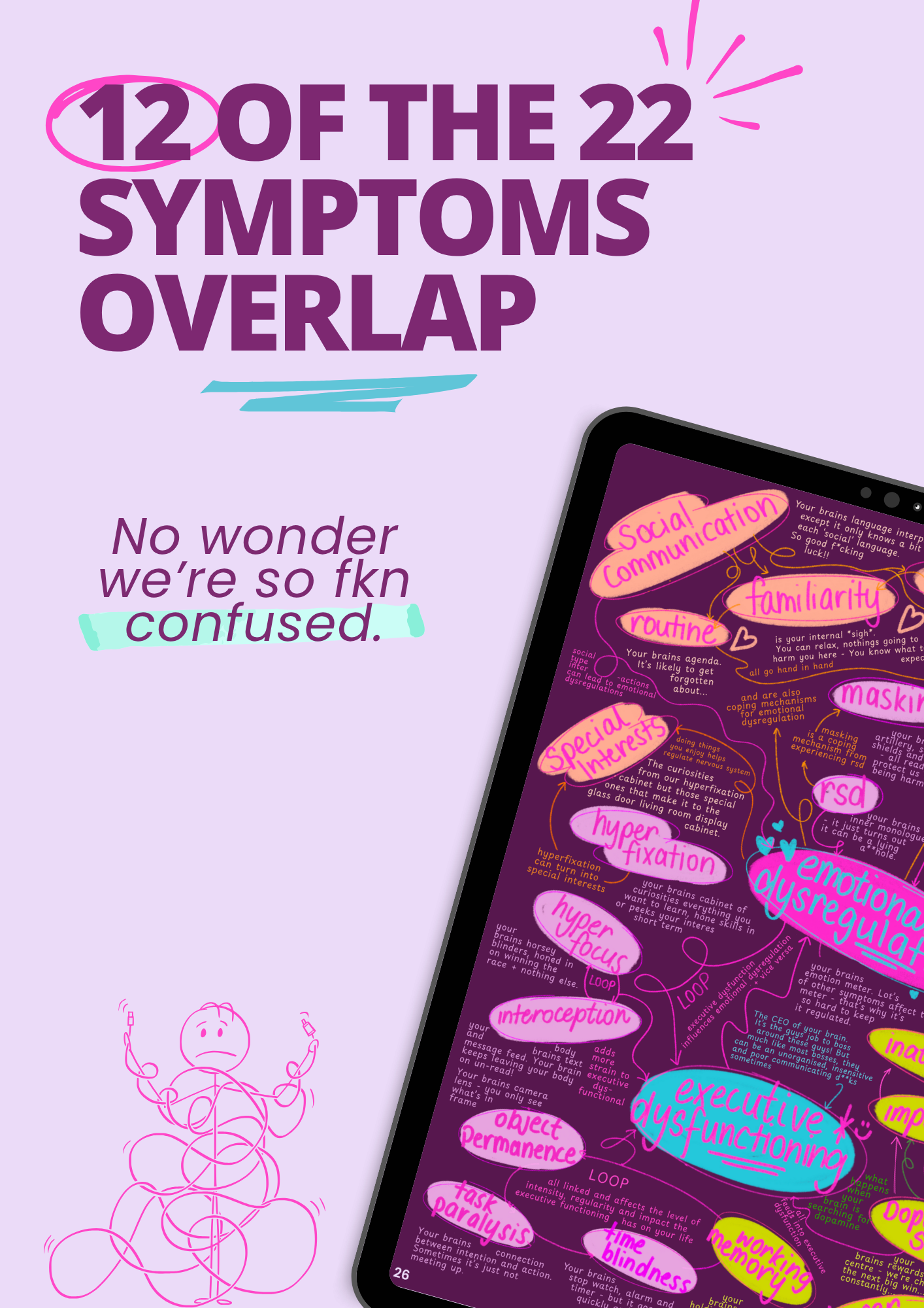 22 ADHD + Autism Symptoms Made Simple - E-Book