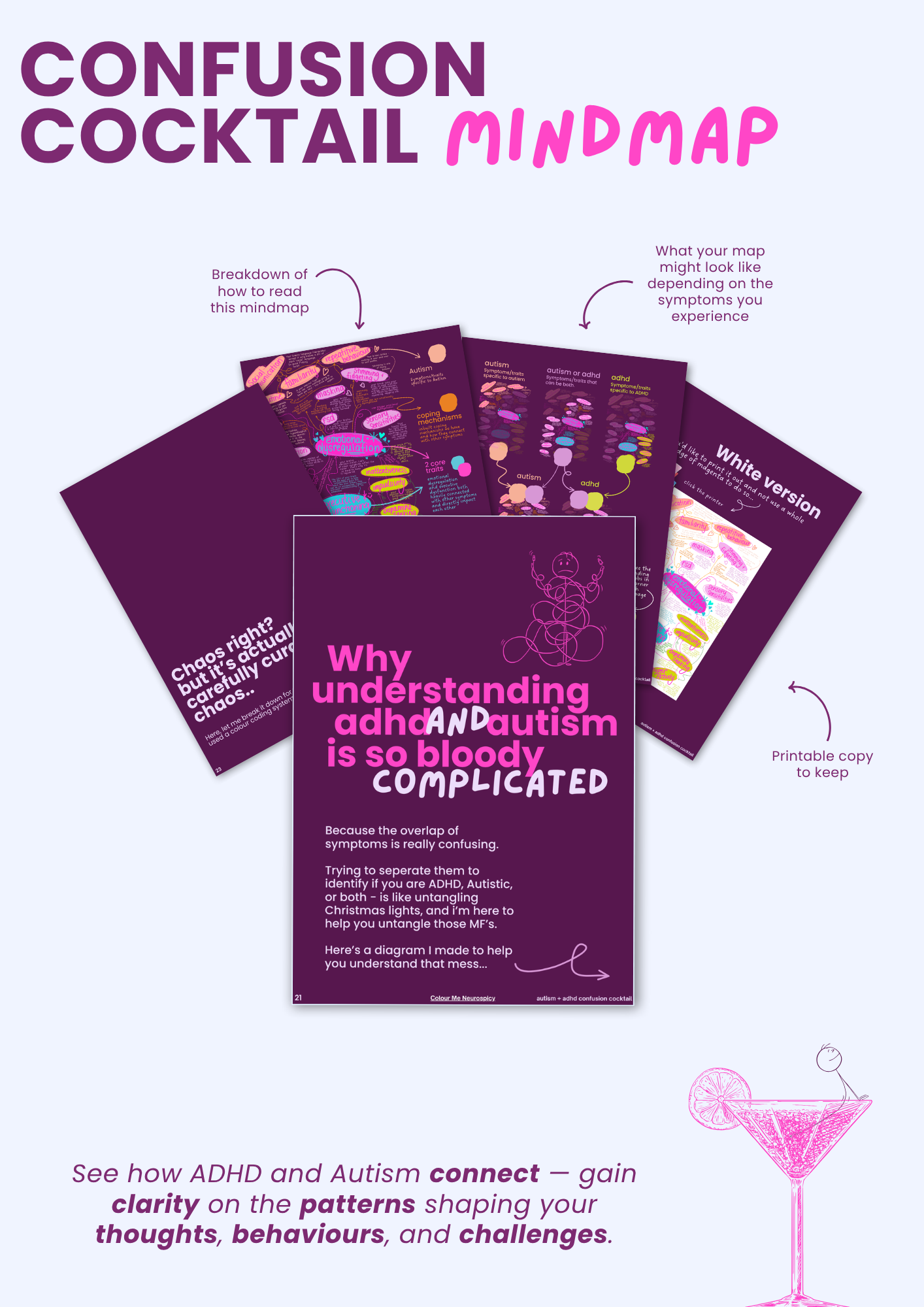 22 ADHD + Autism Symptoms Made Simple - E-Book