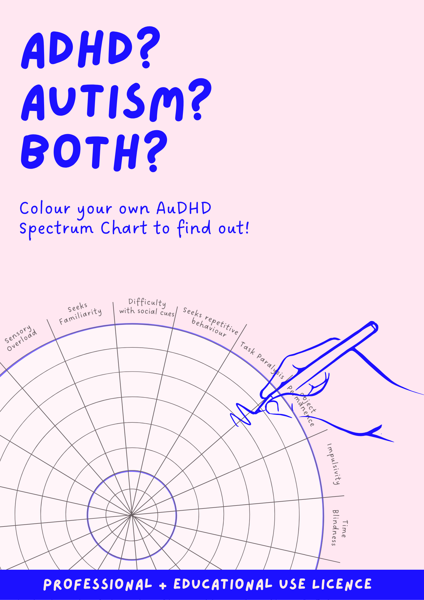 Colour Your Own Spectrum Chart - Printable