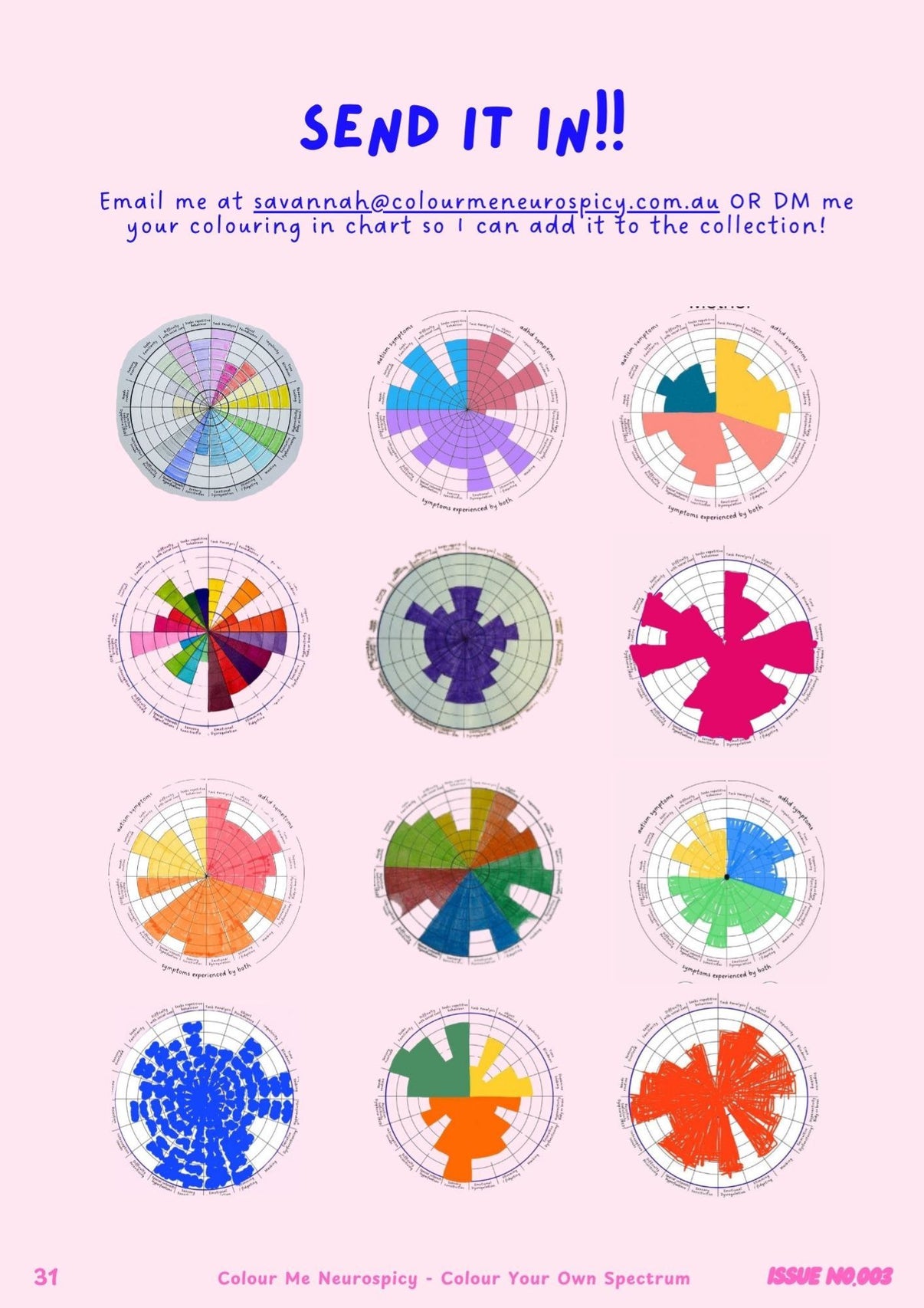 Spectrogram Coloring Sheet Colour Your Own Spectrum Chart - Printable – Colour Me Neurospicy