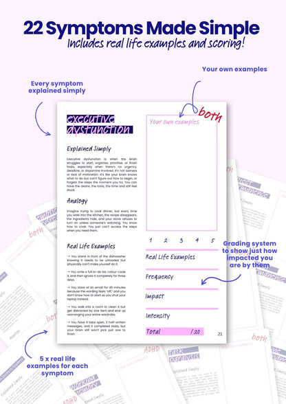 Proof Portfolio for ADHD & Autism E-Book