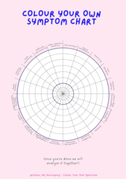 Colour Your Own Spectrum Chart - Printable