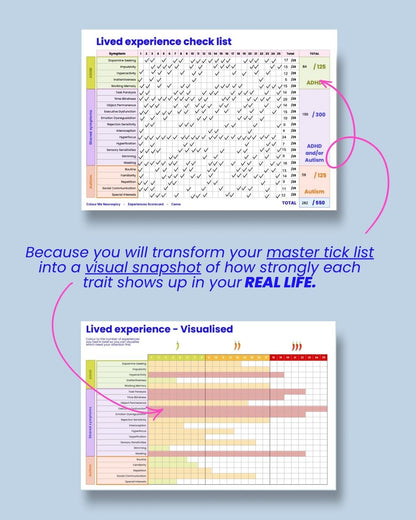 550 ADHD + Autism Real-Life Experiences - E-Book