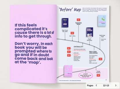 The Pre-Diagnosis BEFORE book (Free)