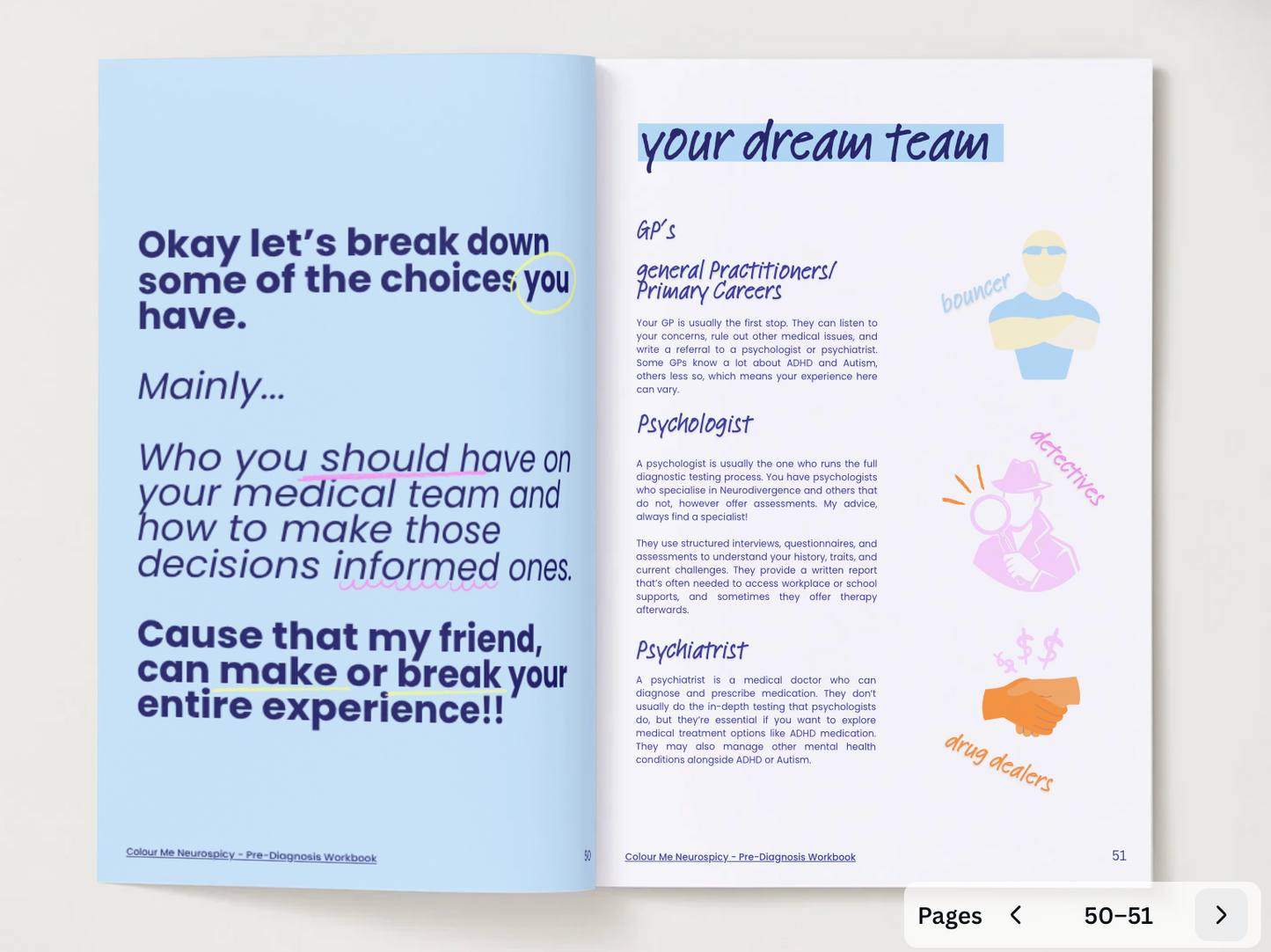 The Pre-Diagnosis BEFORE book (Free)