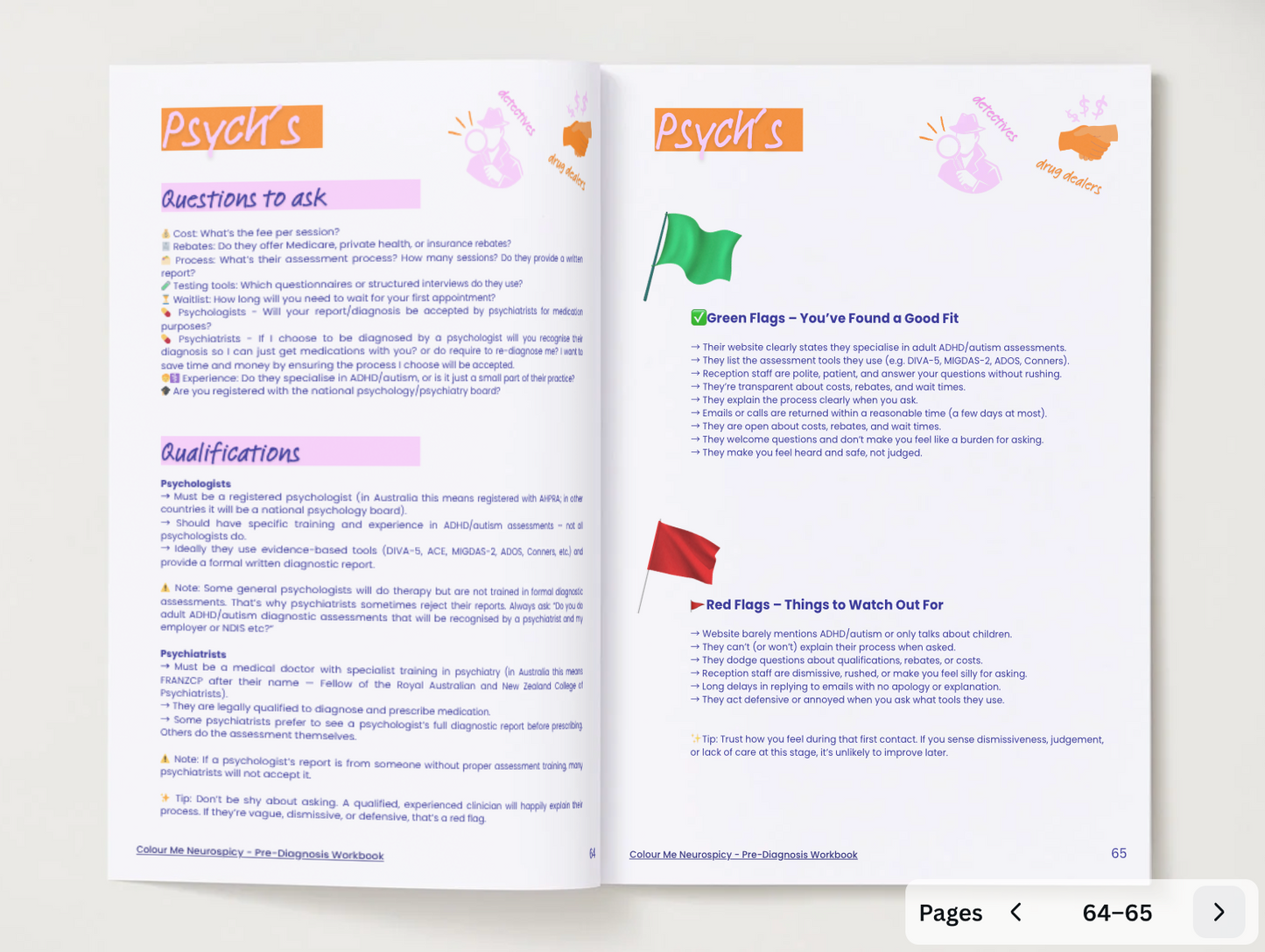 The Pre-Diagnosis BEFORE book (Free)