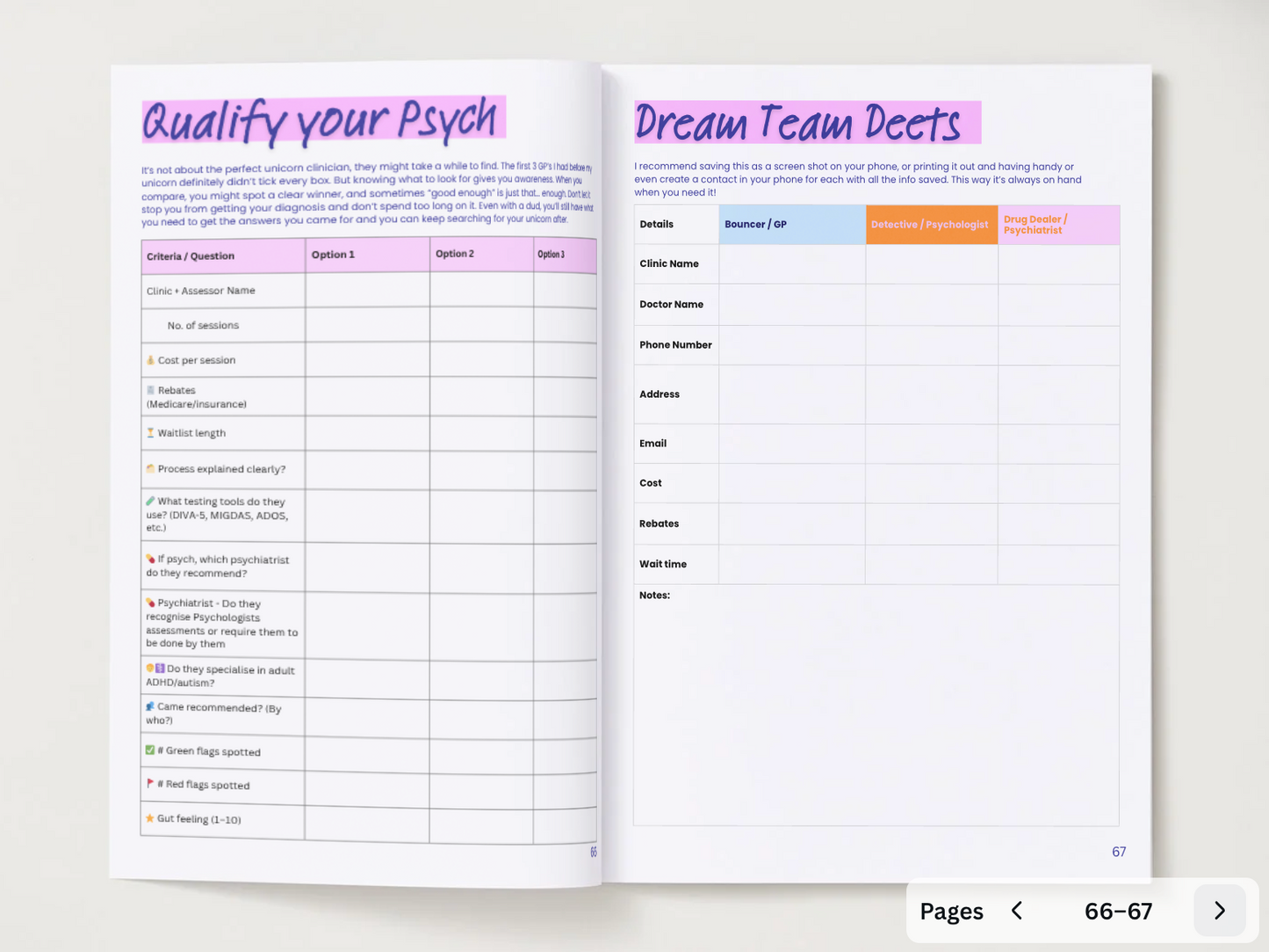 The Pre-Diagnosis BEFORE book (Free)